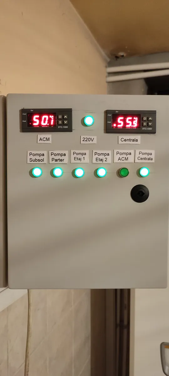 Montaj profesional FLAMINGHEAT